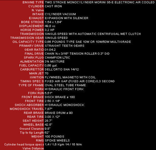 listing image