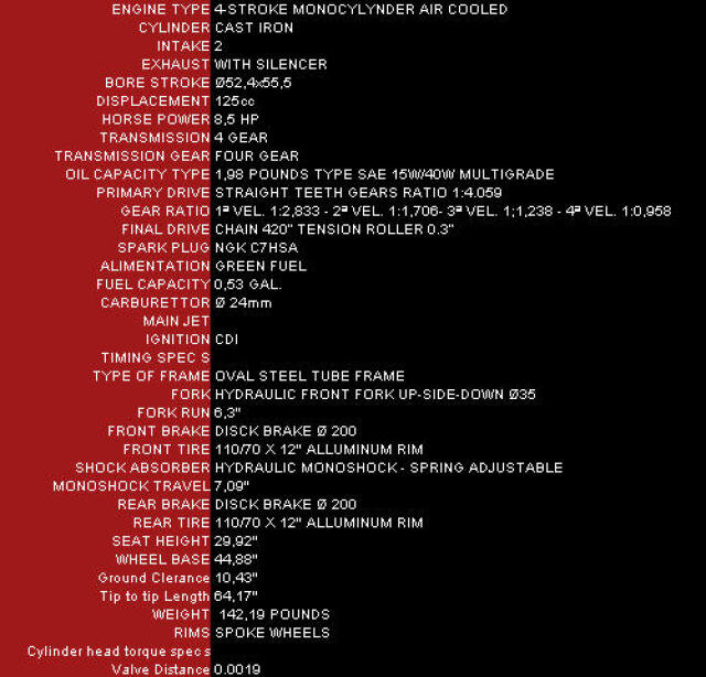 listing image